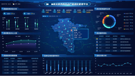机关事务局办公用房理pȝ